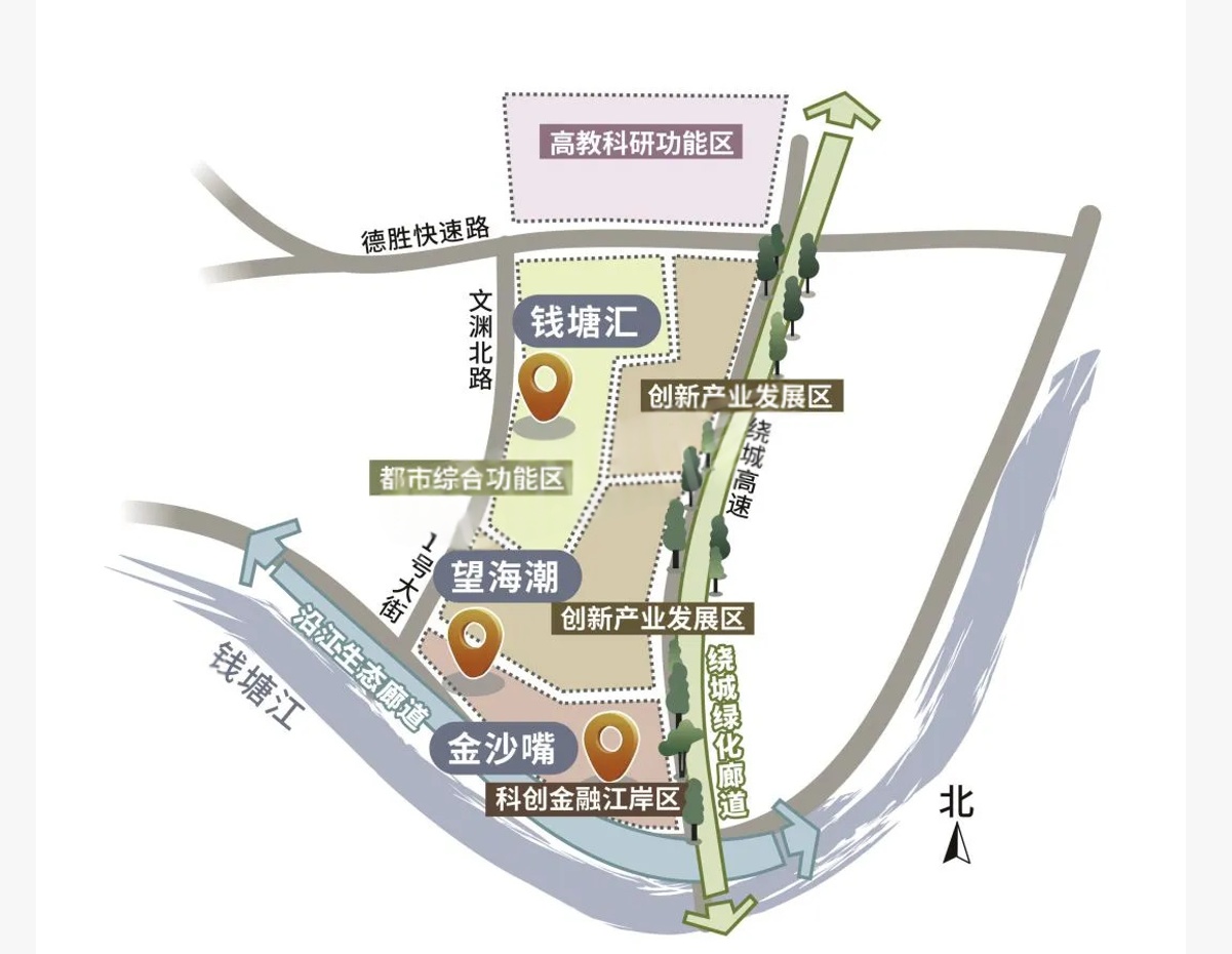 区位图