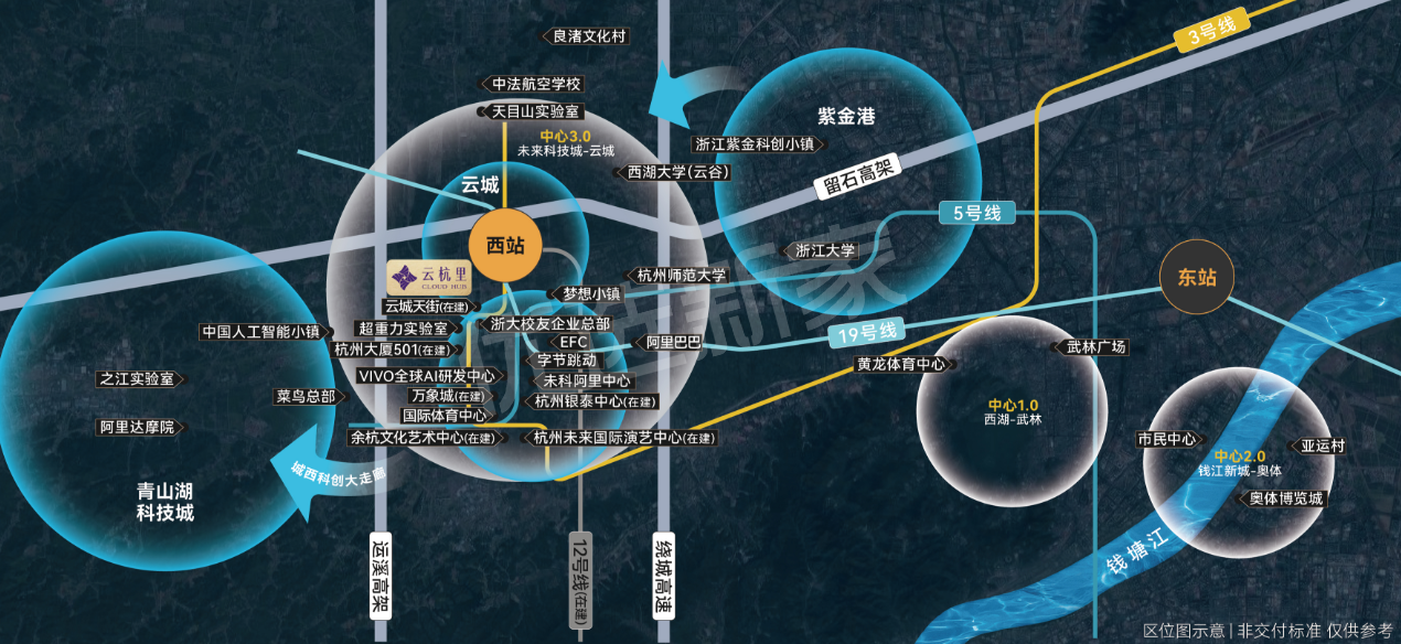 区位图