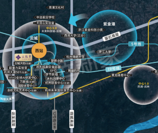 区位图