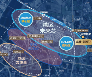 区位图