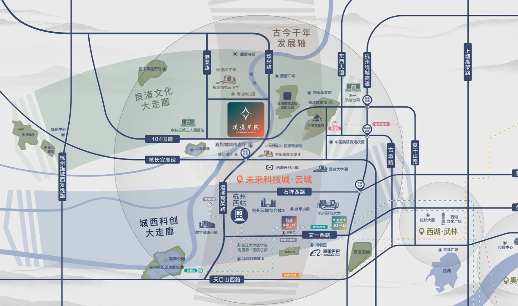 区位图
