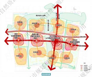 区位图