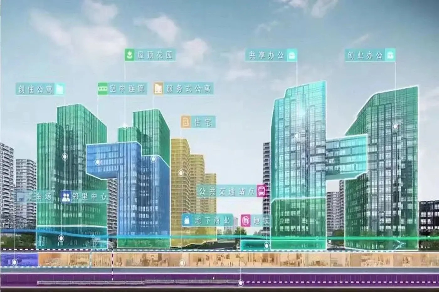 融创·未来云帆城
